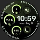 Adventurer Watch Face icon