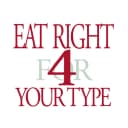 The Blood Type Diet® icon