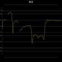 Vocal Pitch Monitor Pro icon