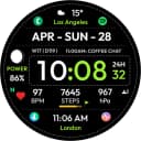 TVV Digital 4 Watch Face icon