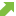 Thycotic logo