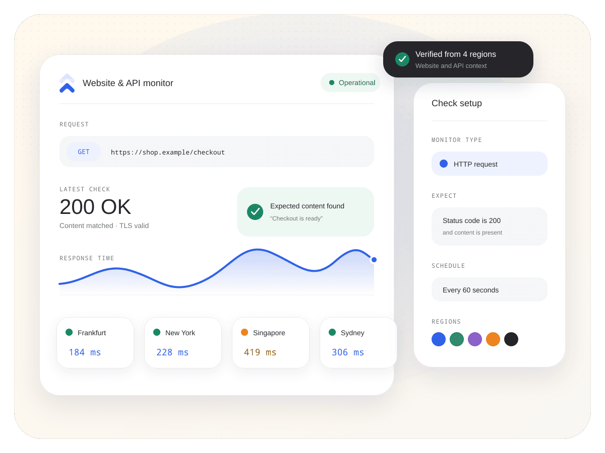 Uptimus website monitor with regional response checks and latency chart